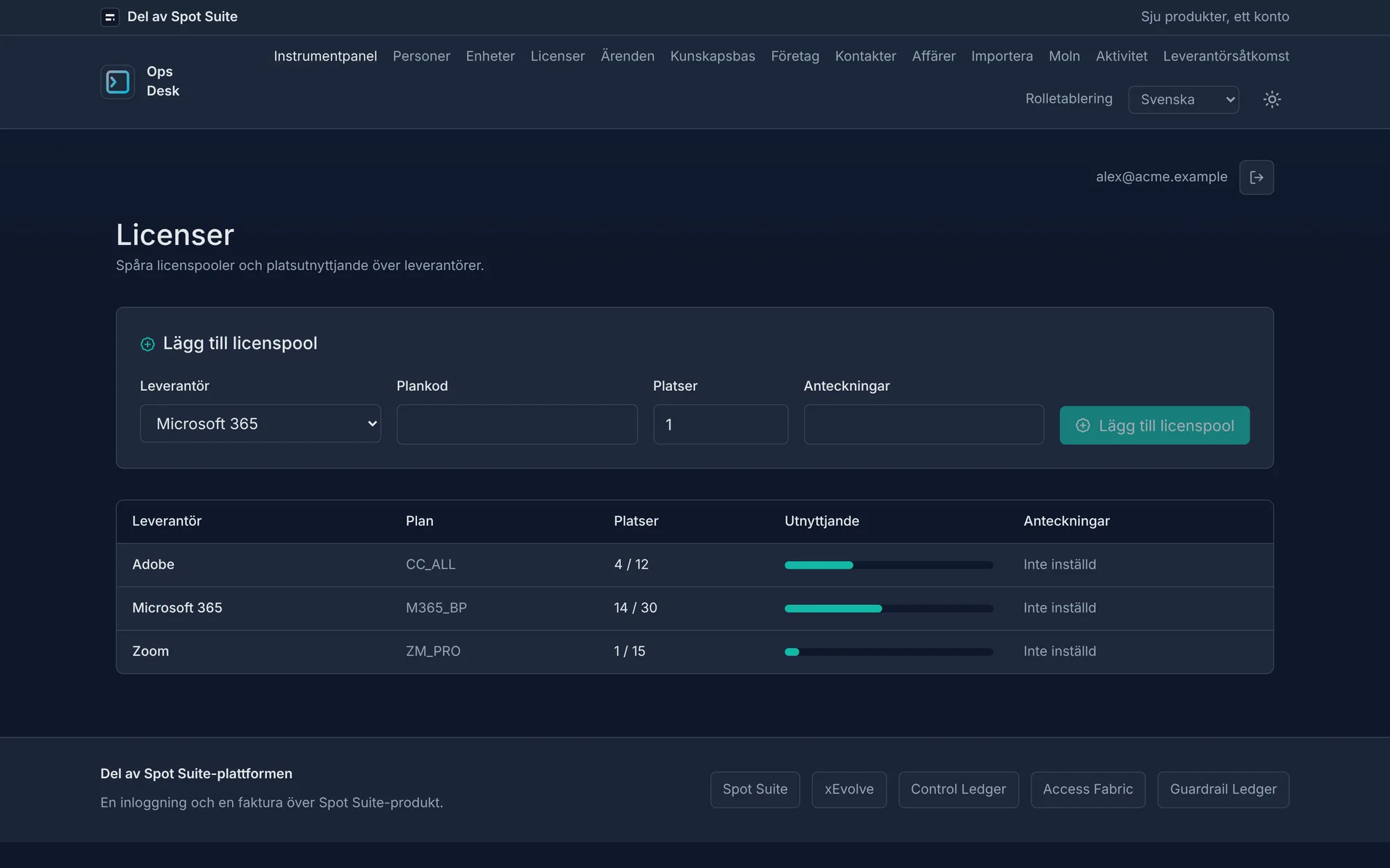 OpsDesk licensskärm